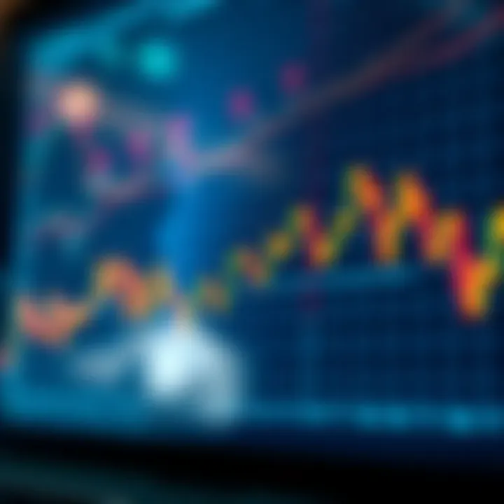 Graph showing price fluctuations in forex trading illustrating deviation impact