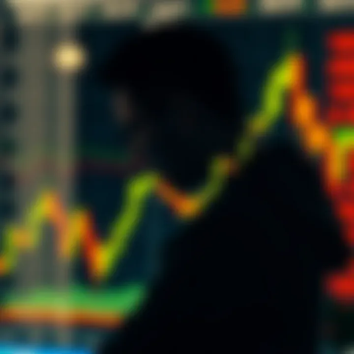 Clear depiction of a head and shoulders pattern signaling a possible trend reversal in trading charts