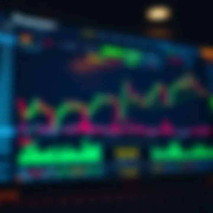 User interface of Exness Terminal showing real-time market charts and trading tools