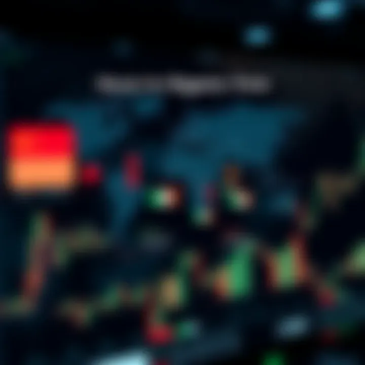 Diagram showing global forex market sessions aligned with Nigerian local time zones