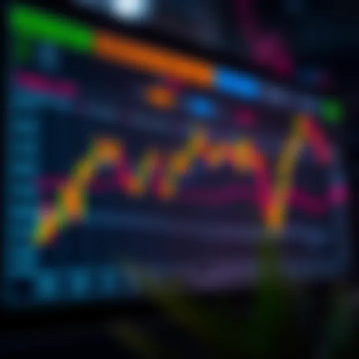 Chart illustrating best forex trading hours and strategy recommendations for Nigerian traders