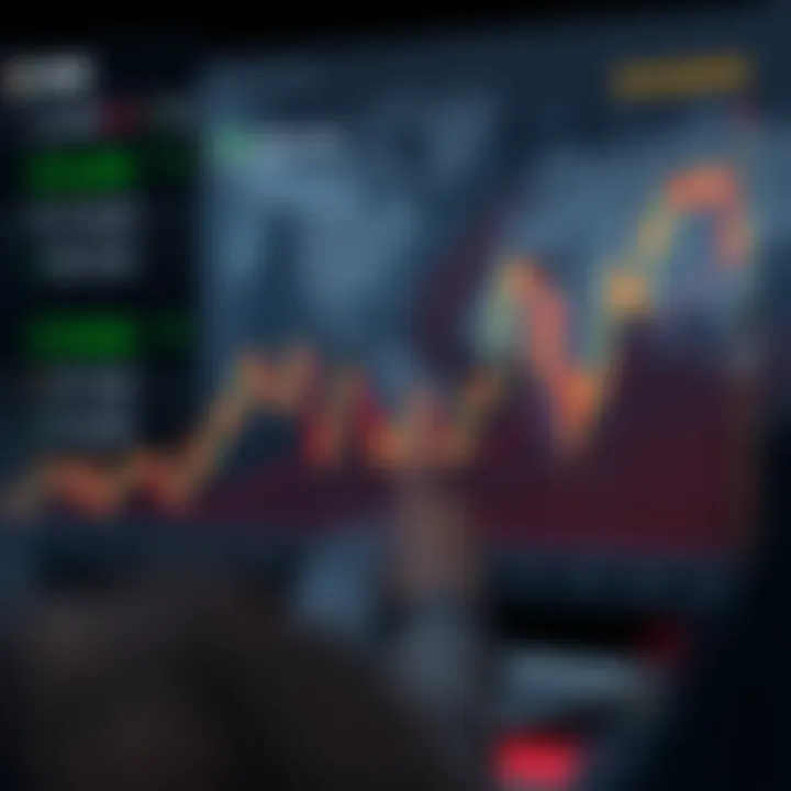 Graph showing forex market activity peaks aligned with Nigerian local time indicating optimal trading periods