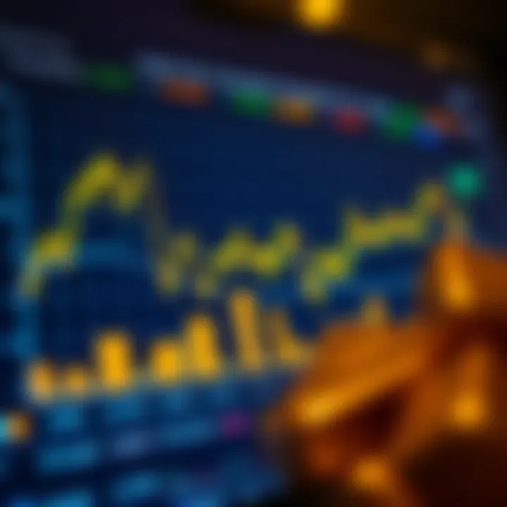 Forecasting Methods for Gold Price Predictions Chart displaying methods used for forecasting gold prices with emphasis on technical and fundamental analysis