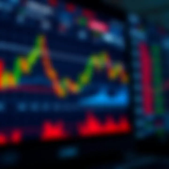 IQ Option Trading Platform Interface Highlighting Market Charts Digital trading platform interface showing forex and cryptocurrency charts