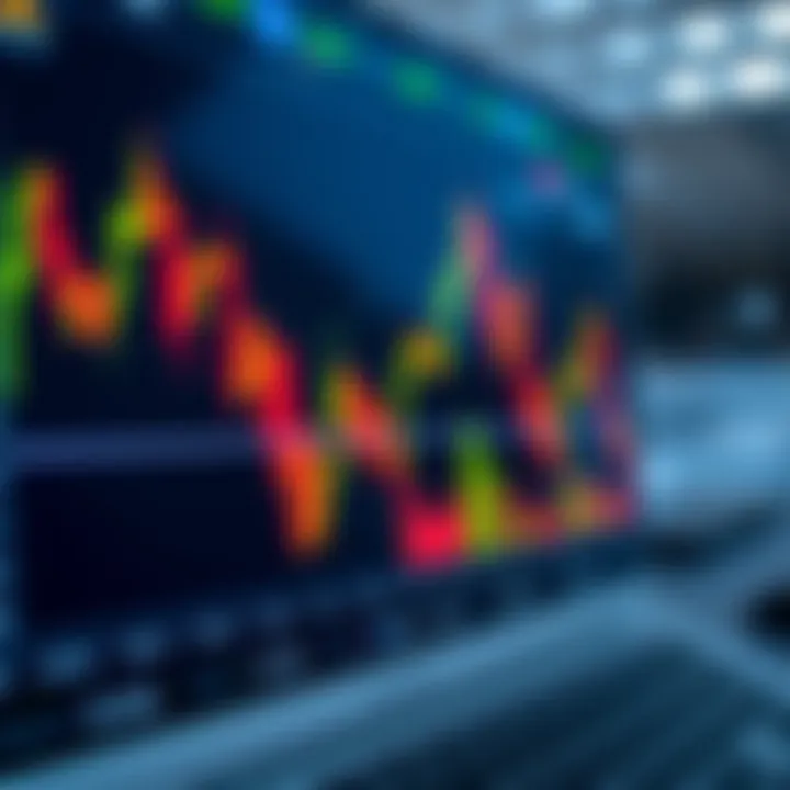 Forex trading platform interface showing currency pairs and market charts