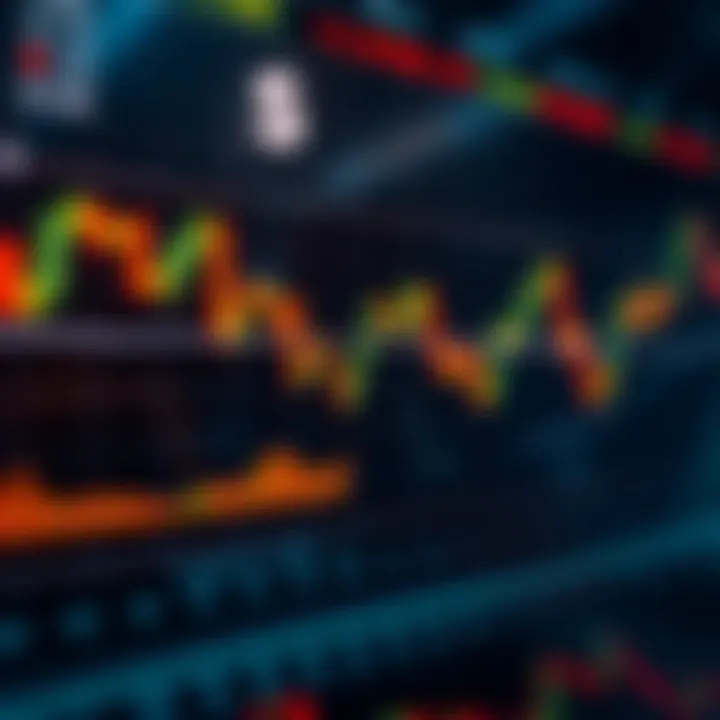 Visual representation of margin level calculation in forex trading with charts and currency symbols