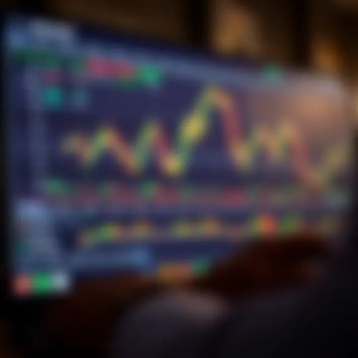Interface Features of Online Trading Platforms in Nigeria Interface of an online trading platform showing charts and stock options
