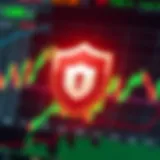 Security shield icon over financial graphs representing safe online trading