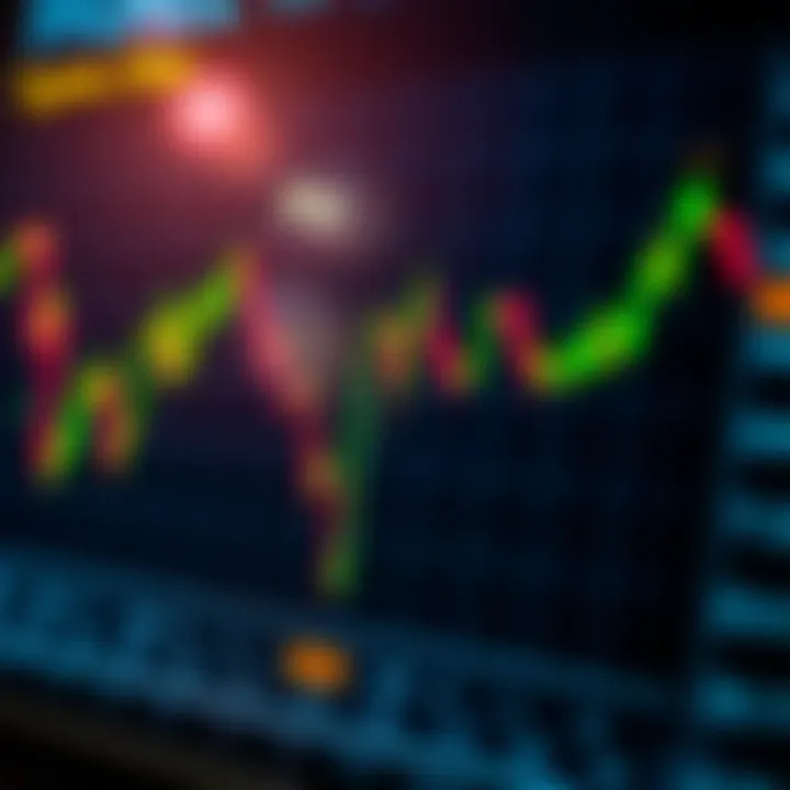 Graph showing exchange rate fluctuations with highlighted pip values in forex trading