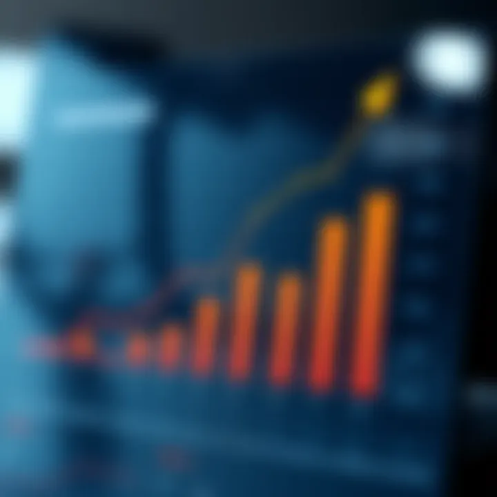 Graph illustrating commission growth and affiliate success strategies