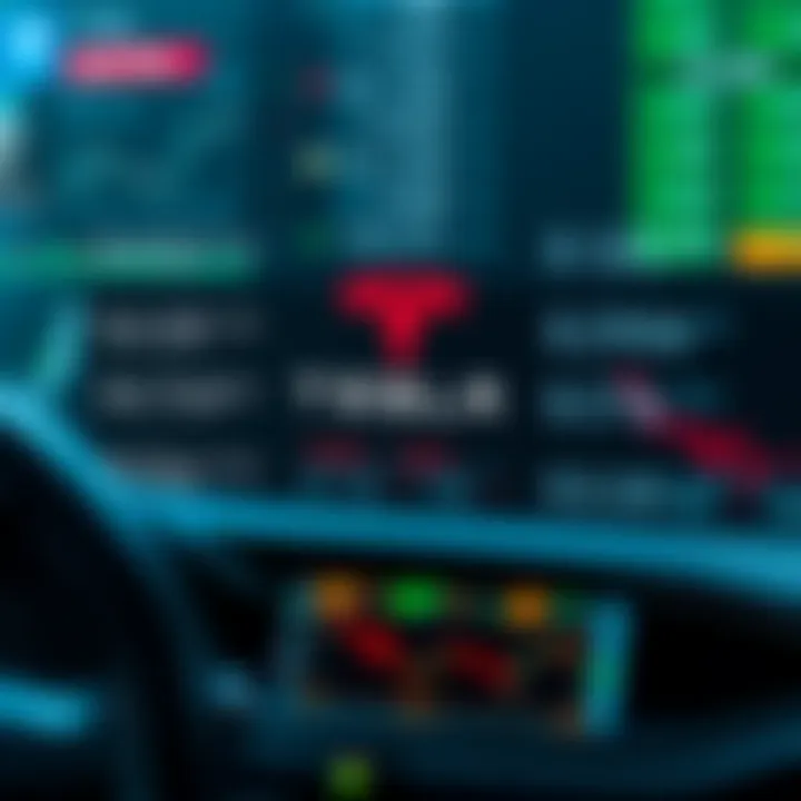 Key Drivers Behind Tesla's Stock Price Movements Visual representation of factors affecting Tesla shares including industry dynamics and investment strategies