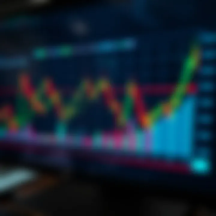 Chart displaying fluctuating market volatility with candlestick patterns