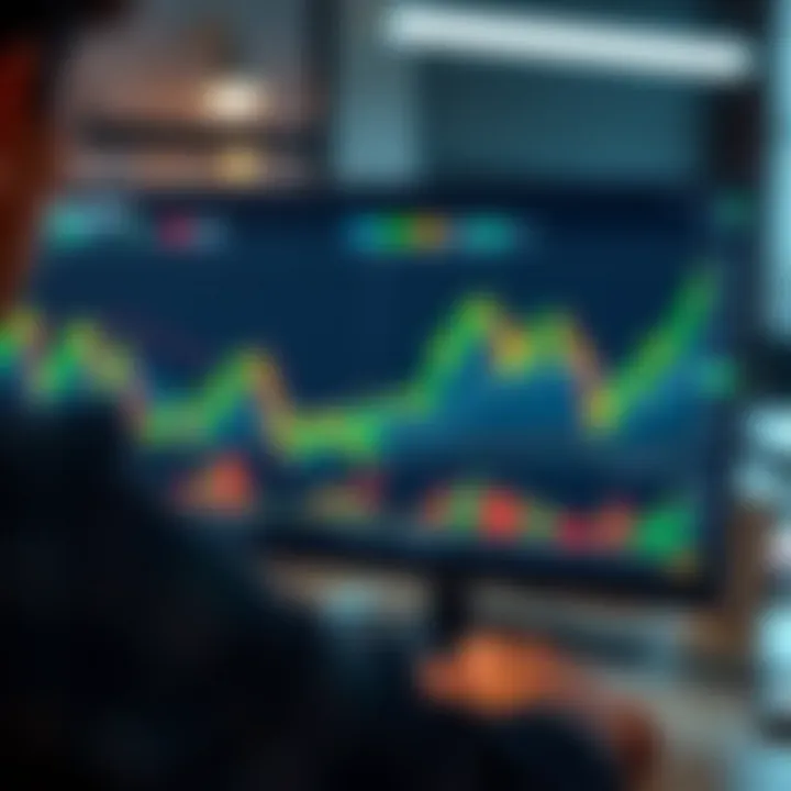Interactive trading charts displaying market trends and technical indicators on tradingview derivative platform