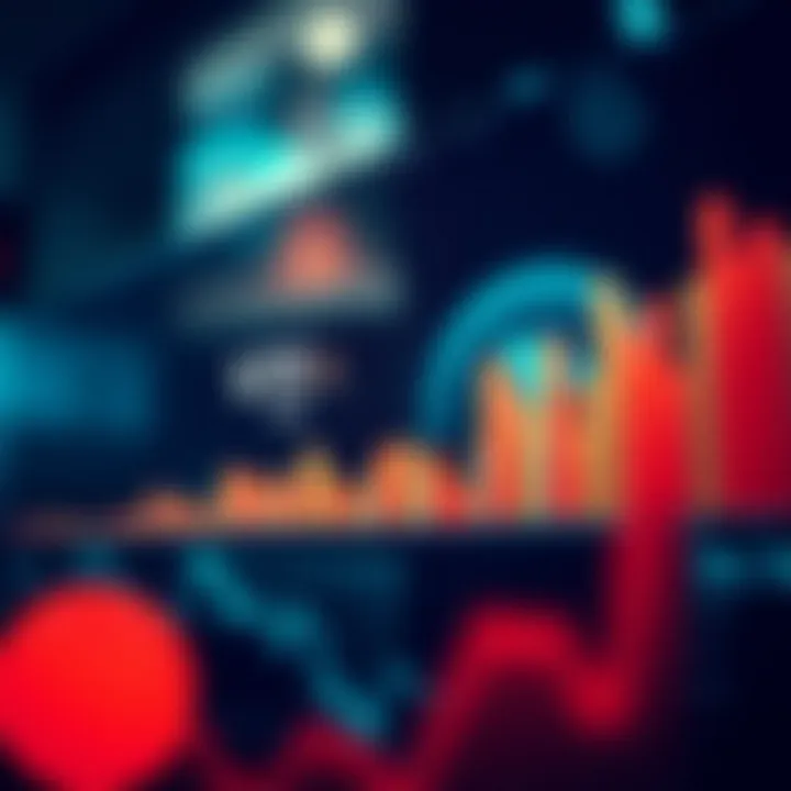 Graph showing fluctuations in volatility indices over time