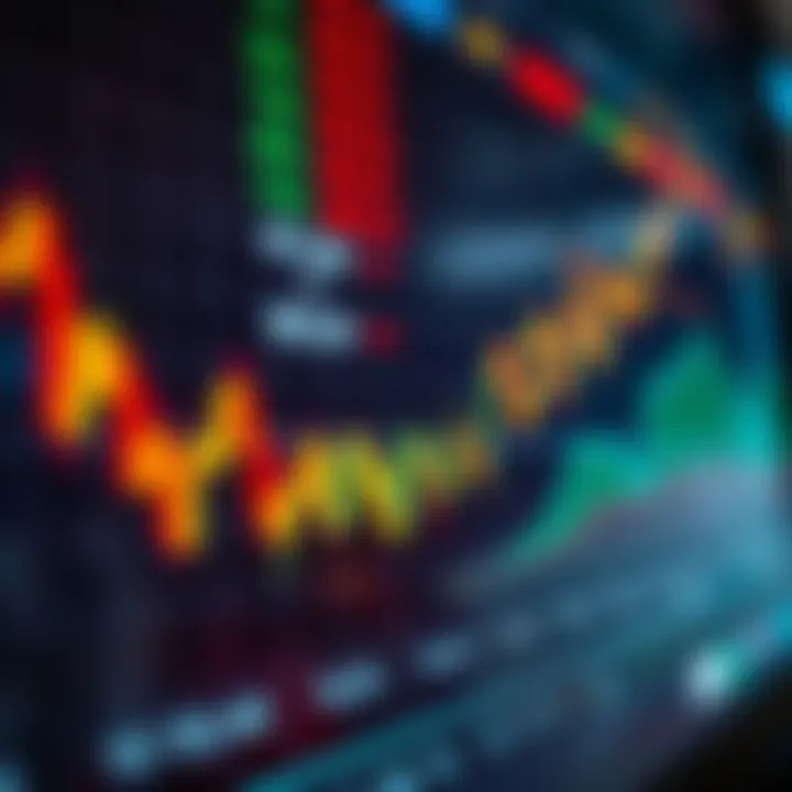 Graph illustrating fluctuations in market volatility with highlighted volatility index trends