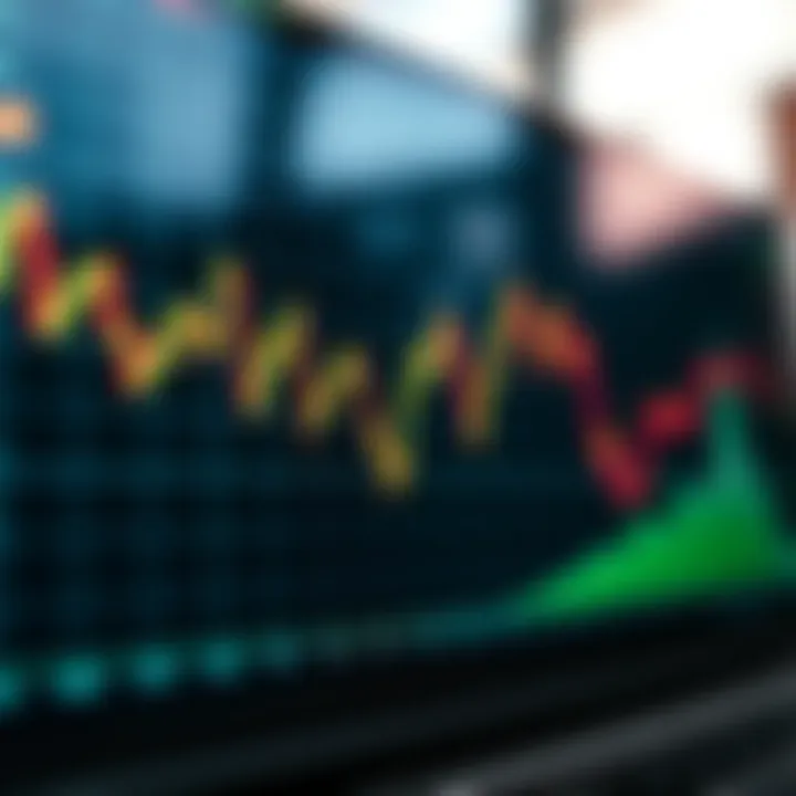 Graph showing fluctuating market volatility with trend lines and data points
