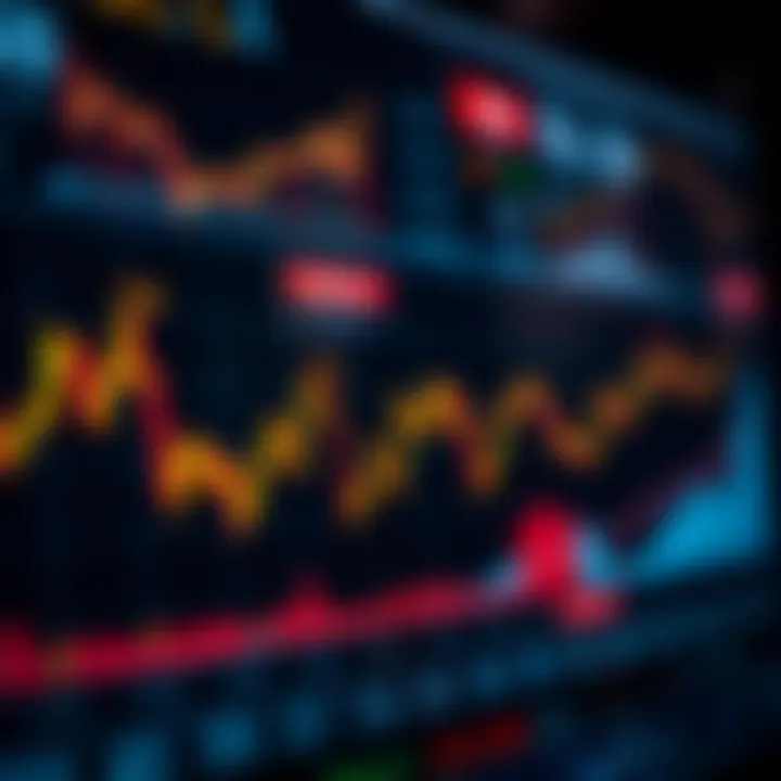 USD/CAD Forecast: Economic Trends and Market Outlook