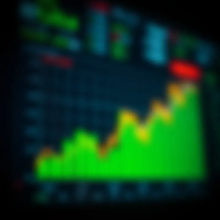 Graph showing borrowed funds influence on trading performance with focus on Nigerian market