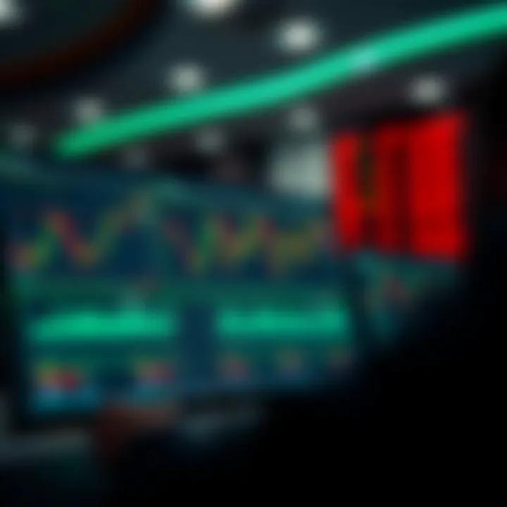 TradingView interface displaying detailed financial charts and technical indicators