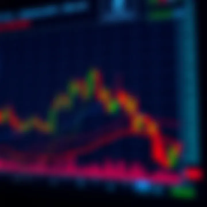 Volatility 75 Index Chart Explained for Traders