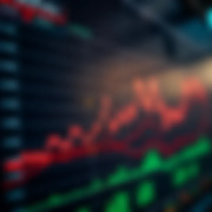 Graph highlighting risk management strategies and trading indicators for volatility index