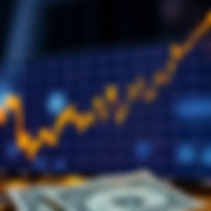 Line chart depicting the recent price fluctuations of gold against the US dollar