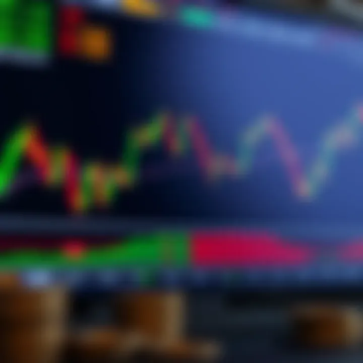 Technical Analysis of XAU/USD for Nigerian Traders Chart displaying technical analysis tools applied to XAU/USD trading for Nigerian market insights