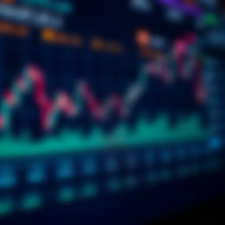 Graph showing Stellar Lumens market trends with price fluctuations and trading volume