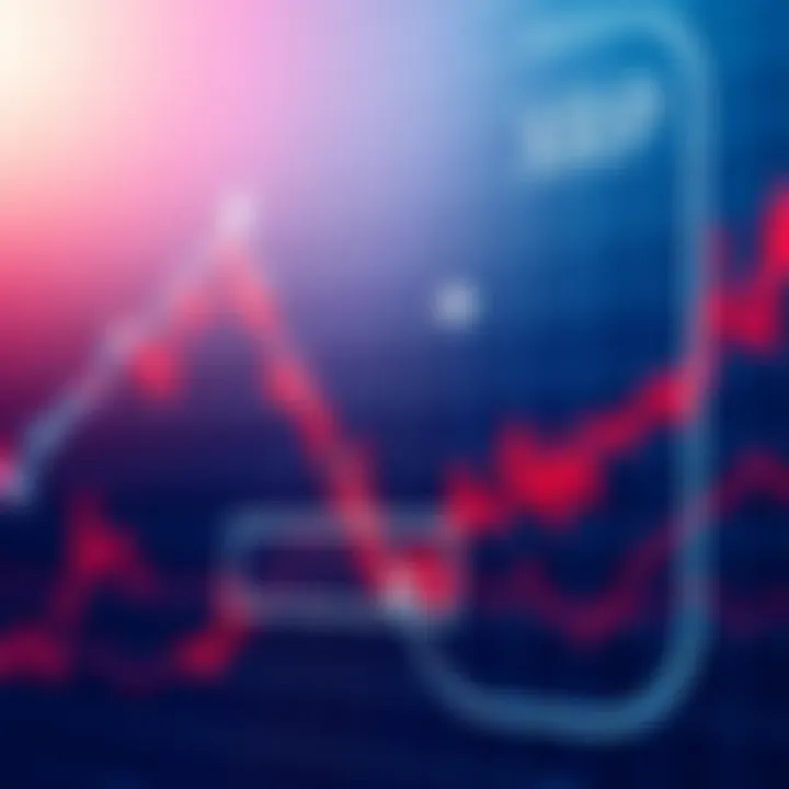 Graph showing XRP price movements and market trends
